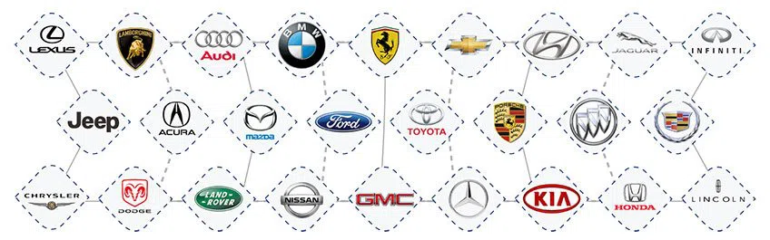 City Locksmith Store Suitland, MD 301-723-7100 - aut-012